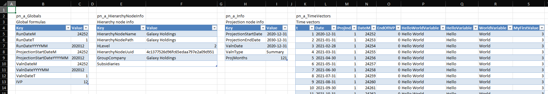 The results workbook
